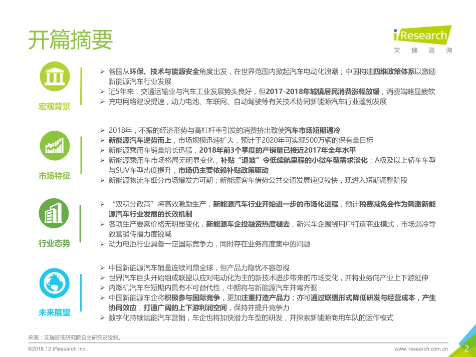 艾瑞-2018年中国新能源汽车行业研究报告-2018.12-59页 (2).pdf_第2页