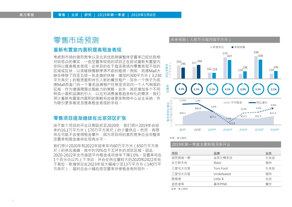 高力国际-北京2019 Q1商铺市场概览-2019.5.8-4页.pdf_第3页