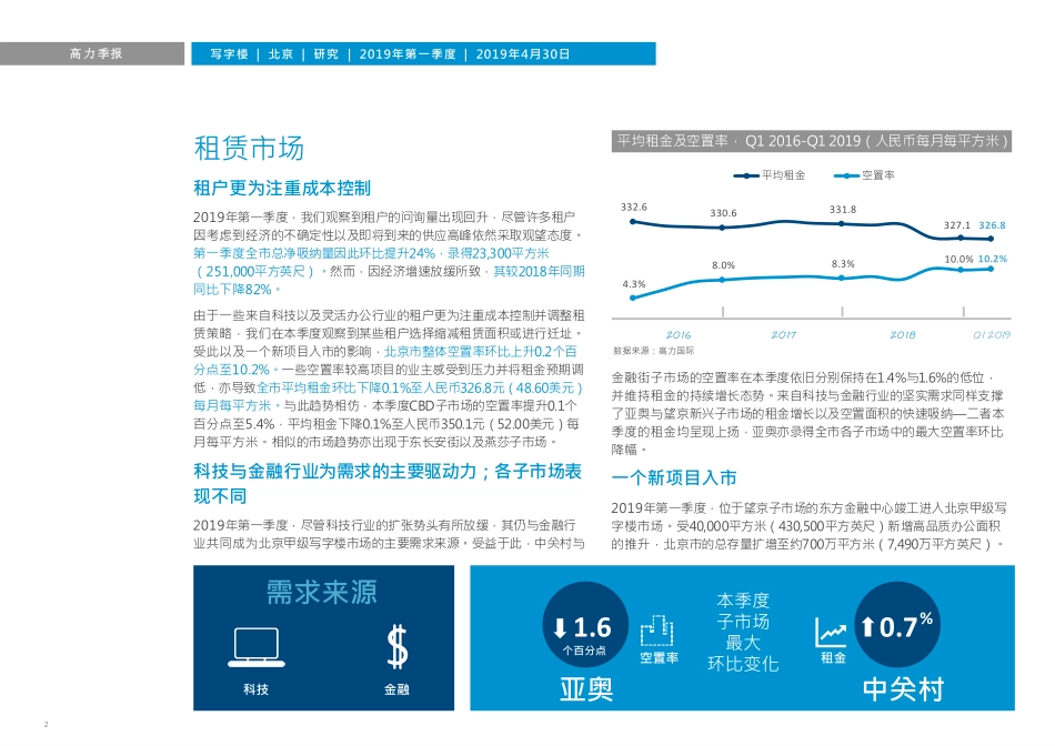 高力国际-北京2019 Q1写字楼市场概览-2019.4.30-4页.pdf_第3页