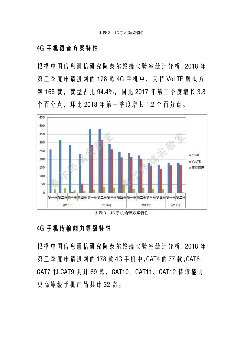 国内手机产品通信特性与技术能力监测报告（2018年第二期）.pdf_第3页