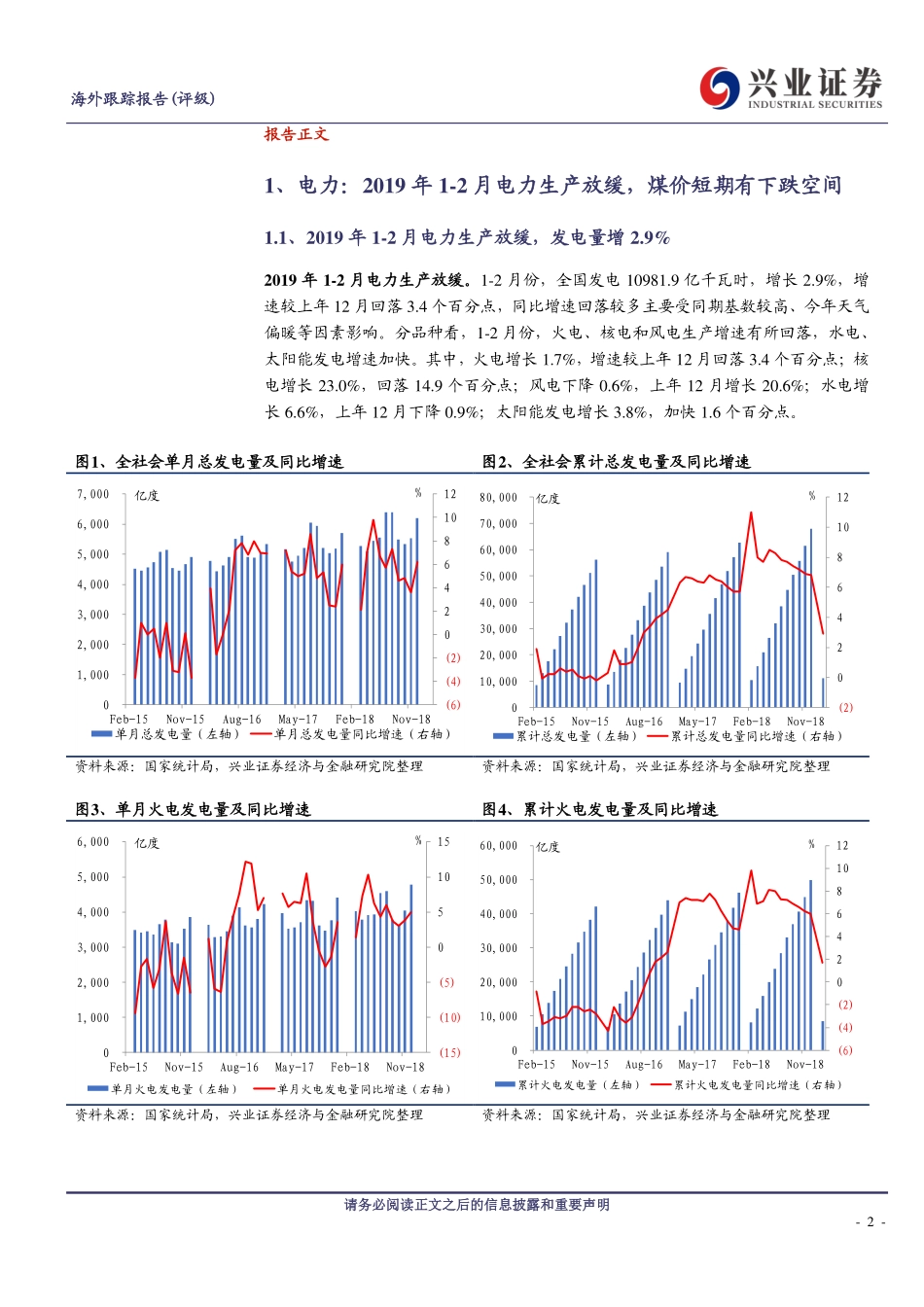 海外电力、新能源、环保行业跟踪（第七期）：前2月电力生产放缓光伏产业链价格有所松动-20190318-兴业证券-10页 (4).pdf_第3页