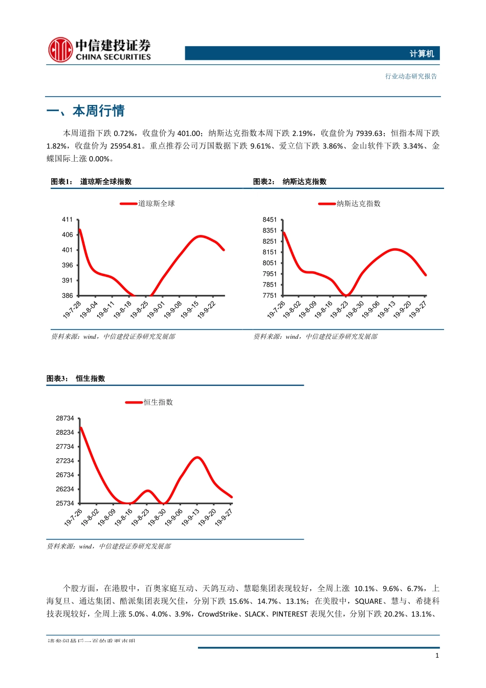 海外TMT行业周报：华为发布VR眼镜高度重视相关产业链-20190929-中信建投-11页.pdf_第3页