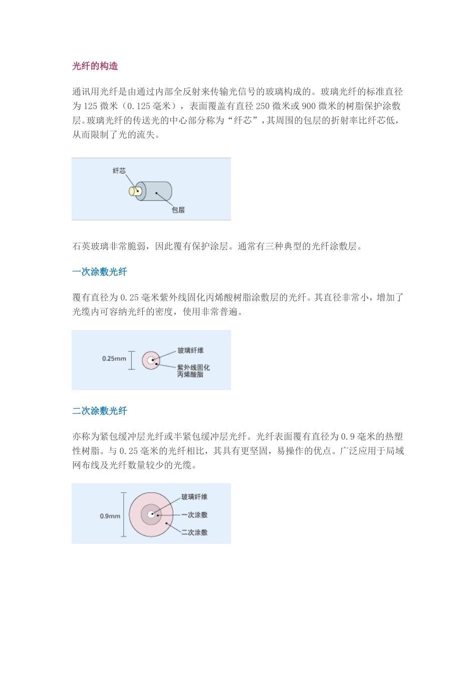 光纤基础知识.pdf_第1页