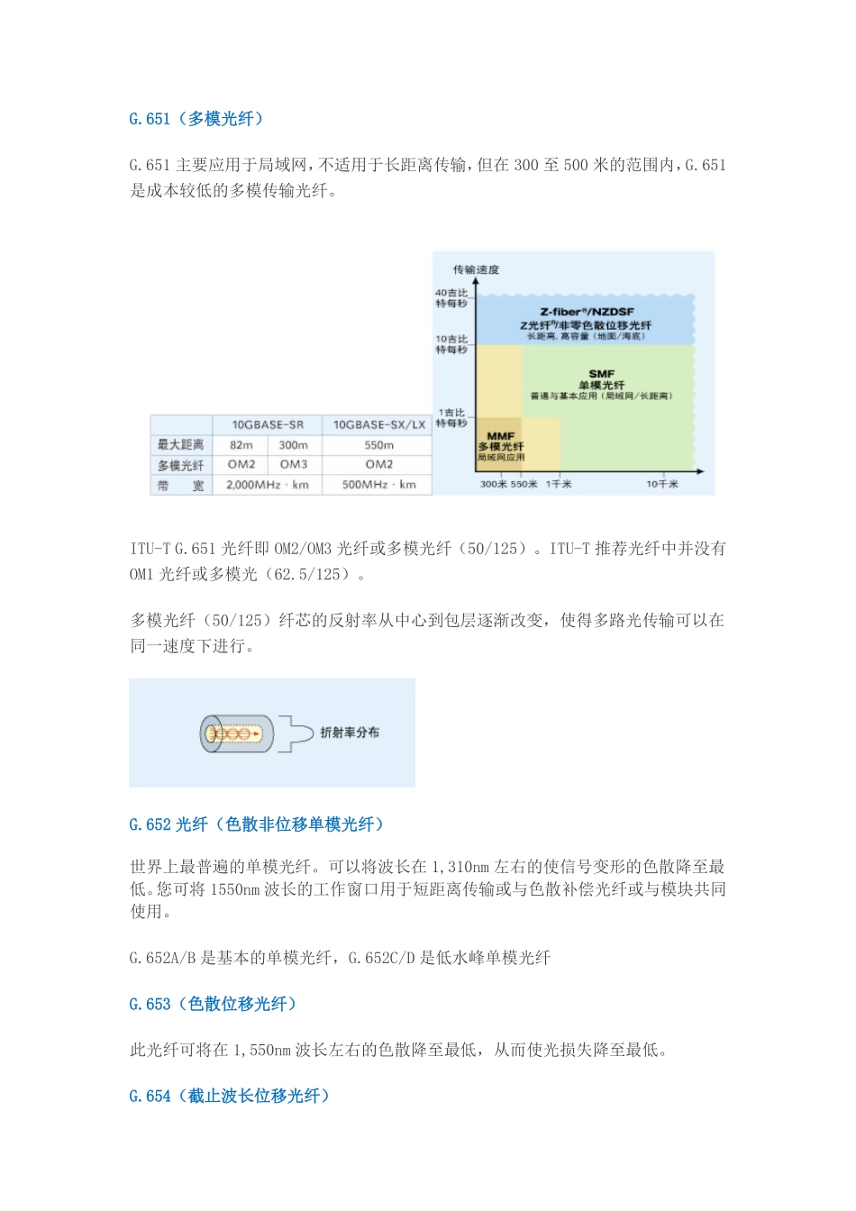 光纤基础知识.pdf_第3页