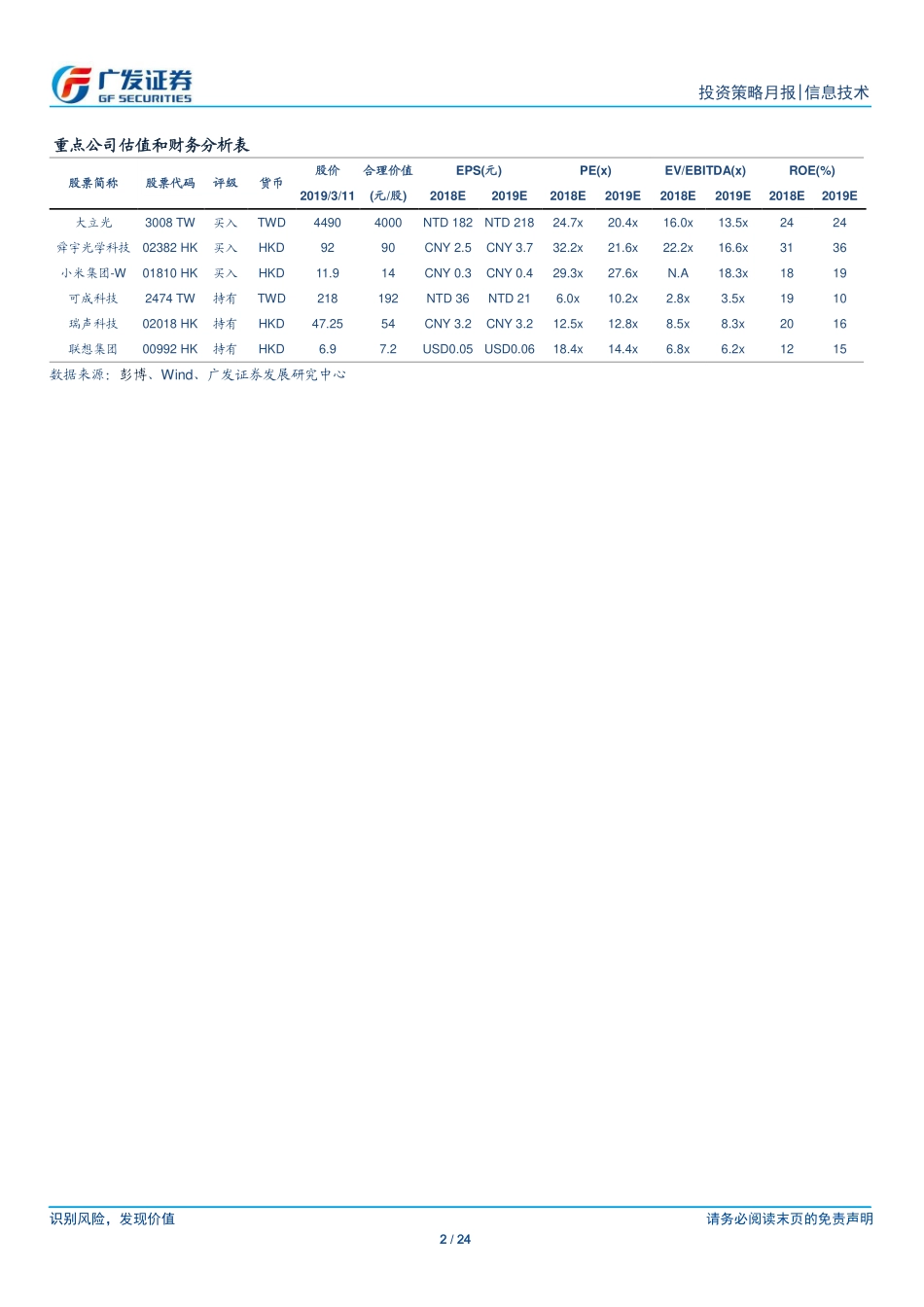 海外电子行业月报：2019年3月新机初步销售强劲后续关注2季度高基期效应-20190312-广发证券-24页.pdf_第3页