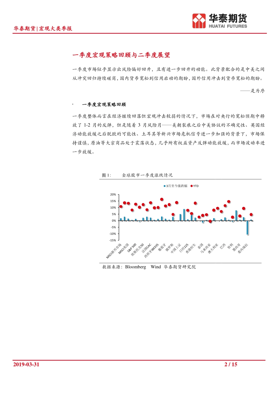 宏观大类季报：低利率预期等待波动率的触点-20190331-华泰期货-15页.pdf_第3页