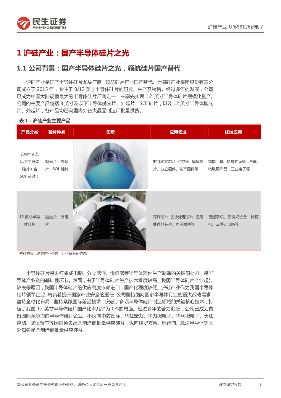 沪硅产业-688126-深度报告：国产半导体硅片之光领航硅片国产替代.pdf_第3页