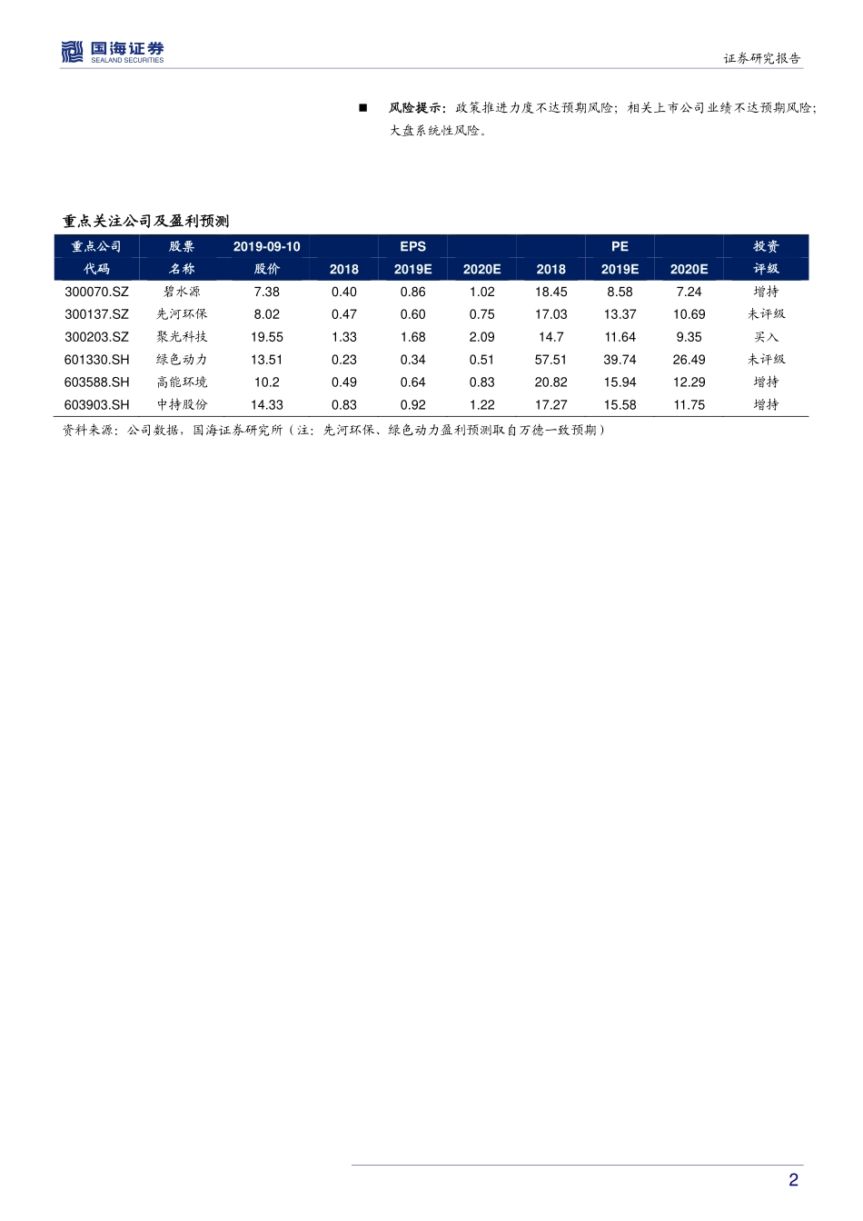 环保行业深度报告：上下齐心多措并举打赢渤海治理攻坚战-20190911-国海证券-25页.pdf_第3页