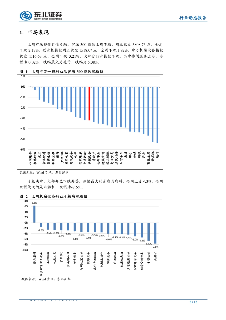 机械行业动态报告：中报业绩预告喜忧参半油服及工程机械行业表现亮眼-20190715-东北证券-12页.pdf_第3页