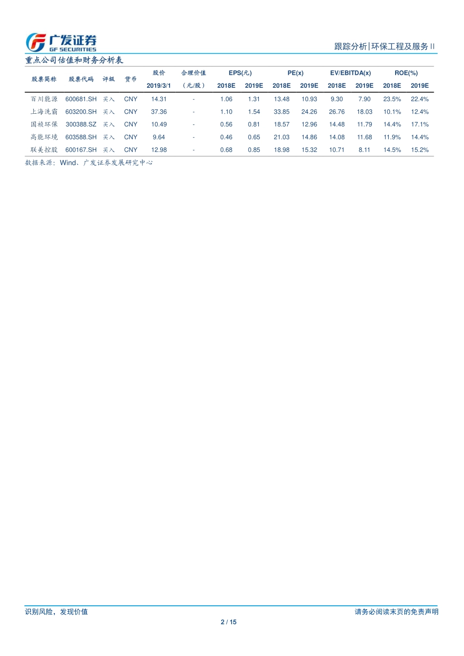 环保行业深度跟踪：融资环境改善预期增强关注低估值确定性高成长个股-20190303-广发证券-15页.pdf_第3页