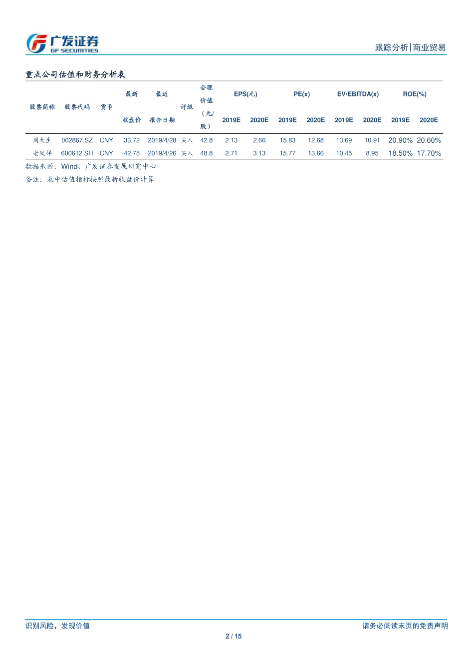 黄金珠宝行业年报总结：行业景气度触底龙头公司逆势扩张-20190508-广发证券-15页.pdf_第3页