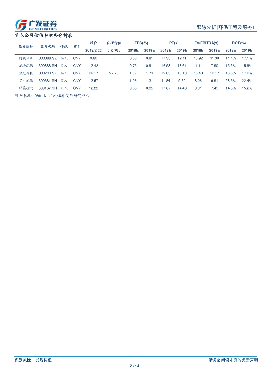环保行业深度跟踪：农村农业环保市场需求有望显著提振融资环境继续改善-20190224-广发证券-14页.pdf_第3页