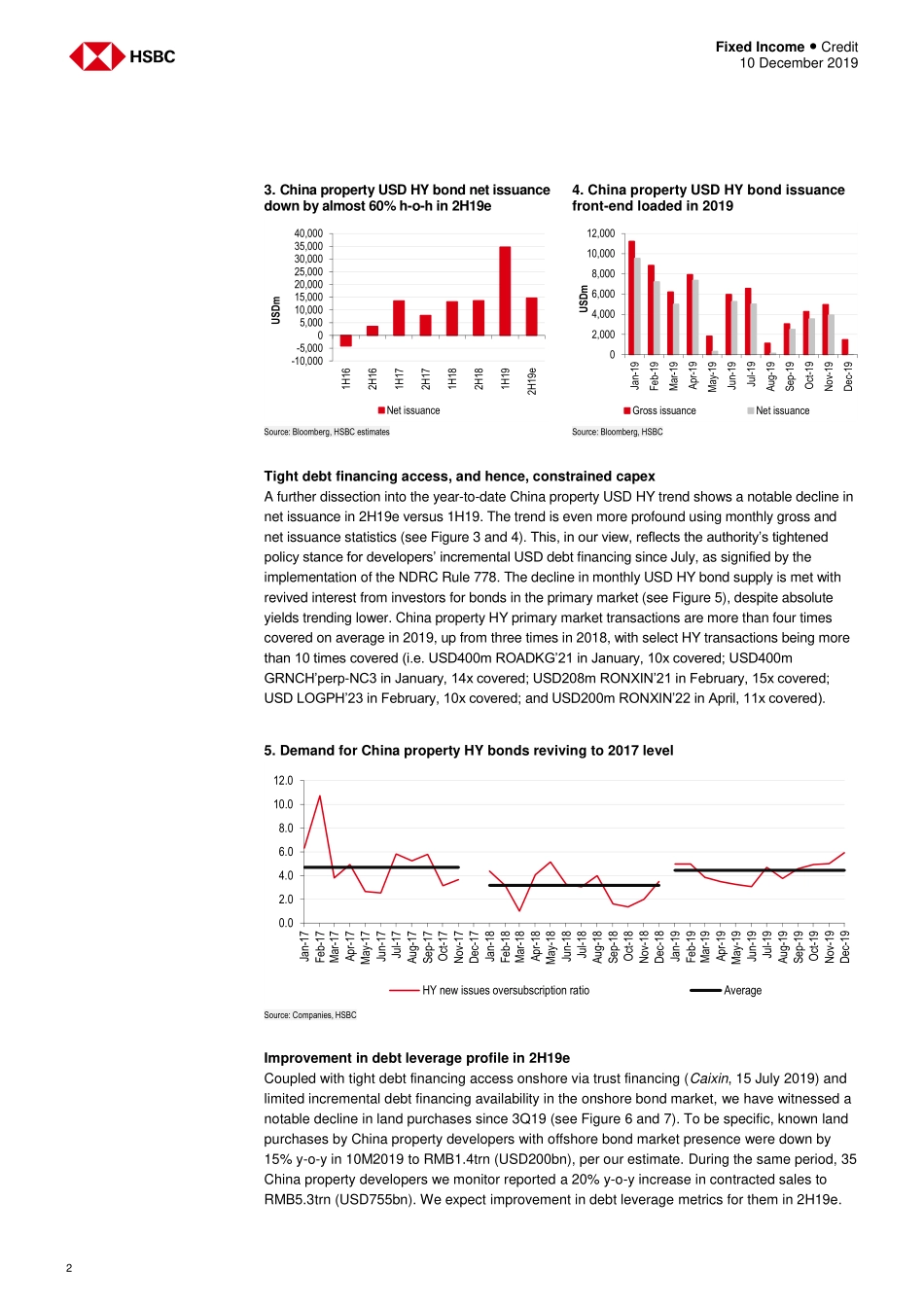 汇丰银行-中国-信贷策略-中国房地产HY 2020年展望-2019.12.10-23页.pdf_第3页