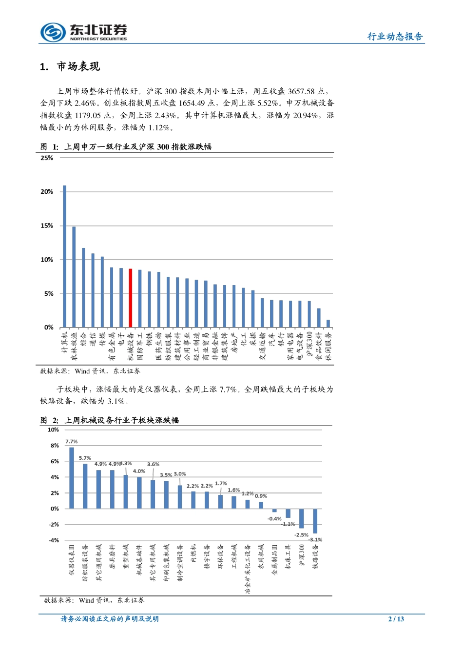 机械设备行业动态报告：贸易摩擦迎利好减税降费以及降本全行业受益-20190311-东北证券-13页.pdf_第3页