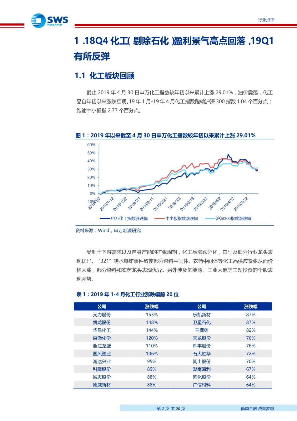 基础化工行业2018年报及2019年一季报总结：18Q4化工行业景气高点回落19Q1需求复苏行业盈利环比向上-20190506-申万宏源-20页.pdf_第3页