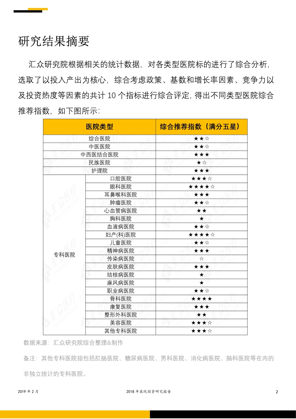 汇众医疗-2018 年医院投资研究报告-2019.2-34页.pdf_第3页