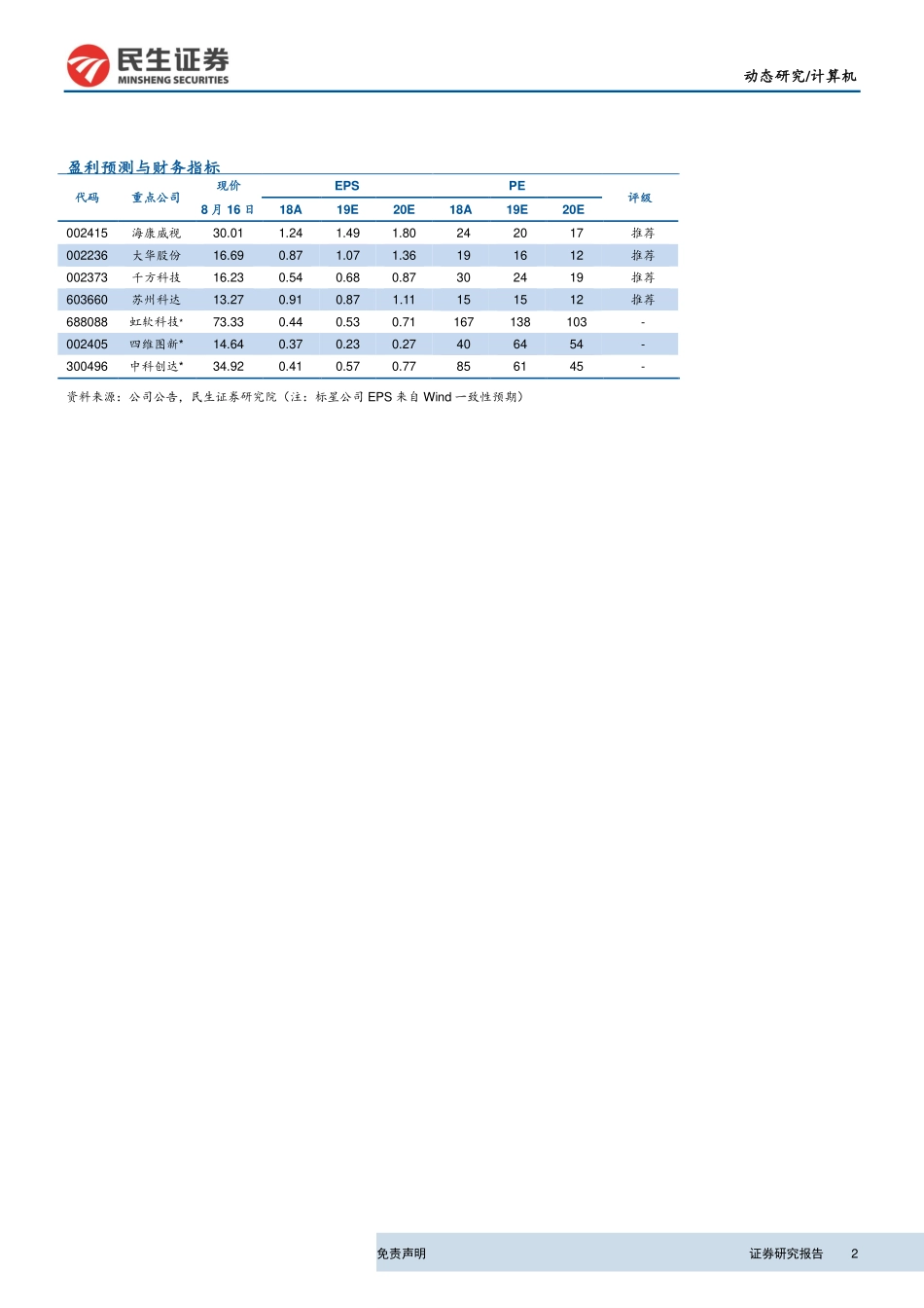 计算机行业人工智能专题报告之一：计算机视觉安防为先创新领域多点渗透-20190819-民生证券-39页.pdf_第3页