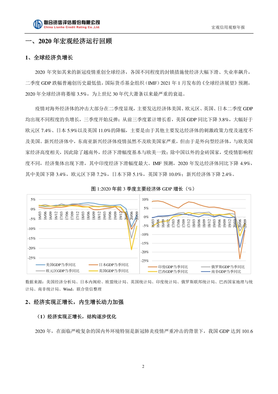 宏观信用观察年报（2020年12月）：经济实现正增长内生增长动力加强-20210208-联合资信-17页 (2).pdf_第2页
