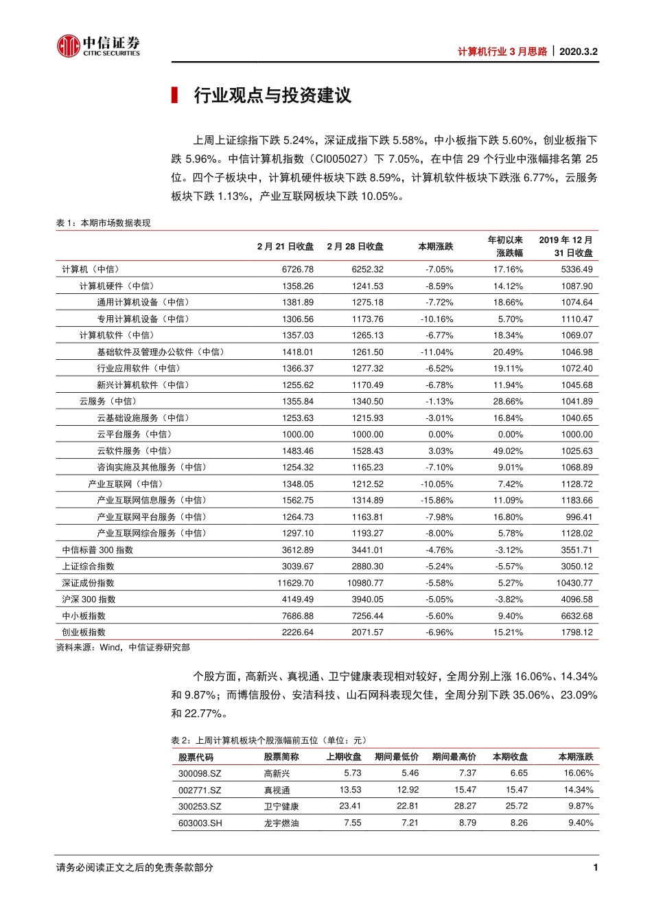 计算机行业3月思路：掘金5G新基建-20200302-中信证券-10页.pdf_第3页