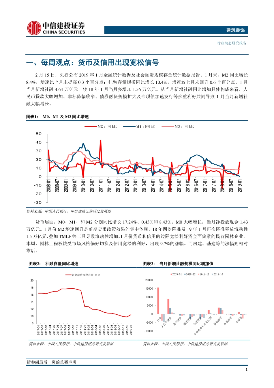 建筑装饰行业：货币及信用出现宽松信号-20190218-中信建投-17页.pdf_第3页
