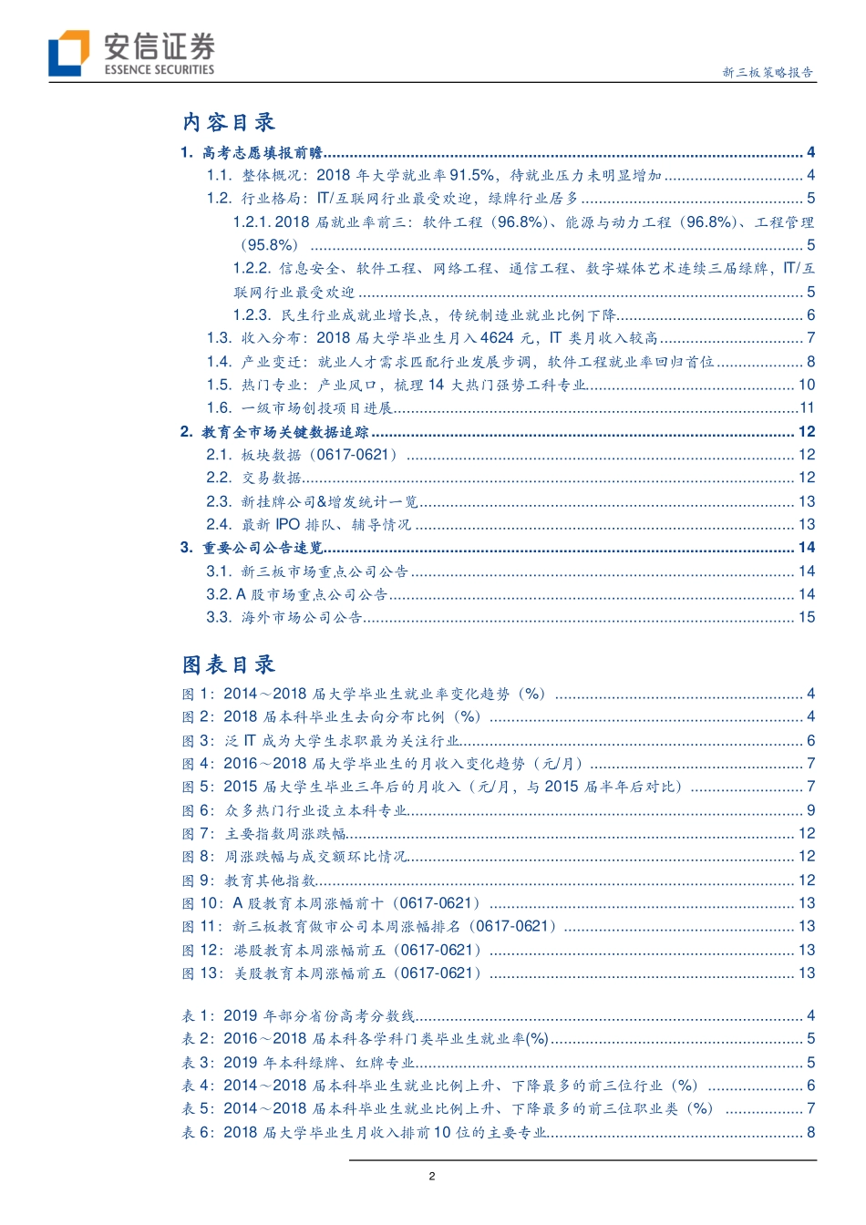 教育行业策略报告之微观高考（2）：从就业率、收入和产业前景看高考志愿填报？-20190626-安信证券-17页.pdf_第3页