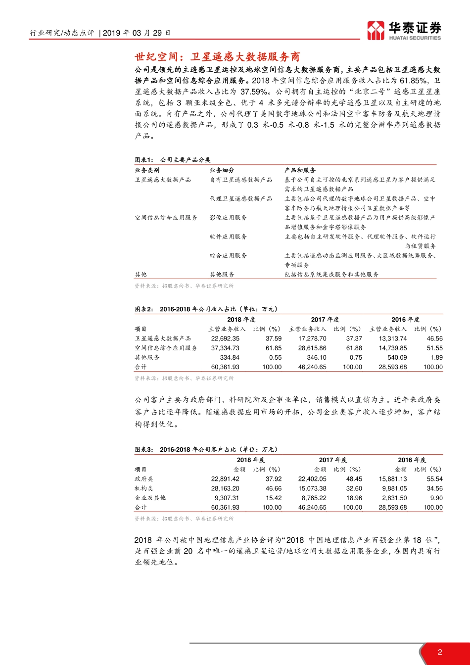 计算机软硬件行业科创投资手册系列：科创板企业解读二十一世纪空间-20190329-华泰证券-10页.pdf_第3页