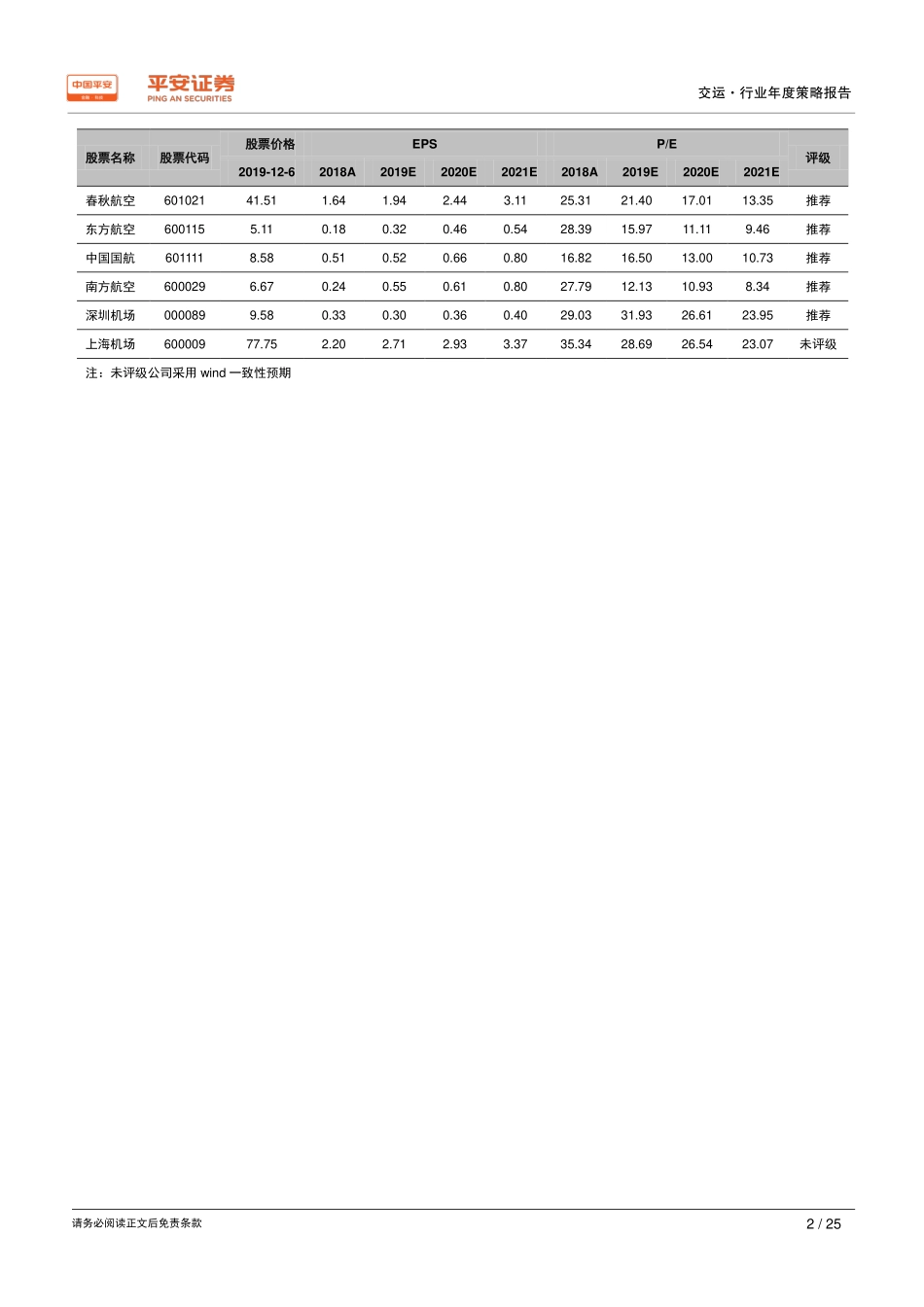 交运行业2020年度策略报告：航空涅槃重生、机场持续发力-20191209-平安证券-25页.pdf_第3页