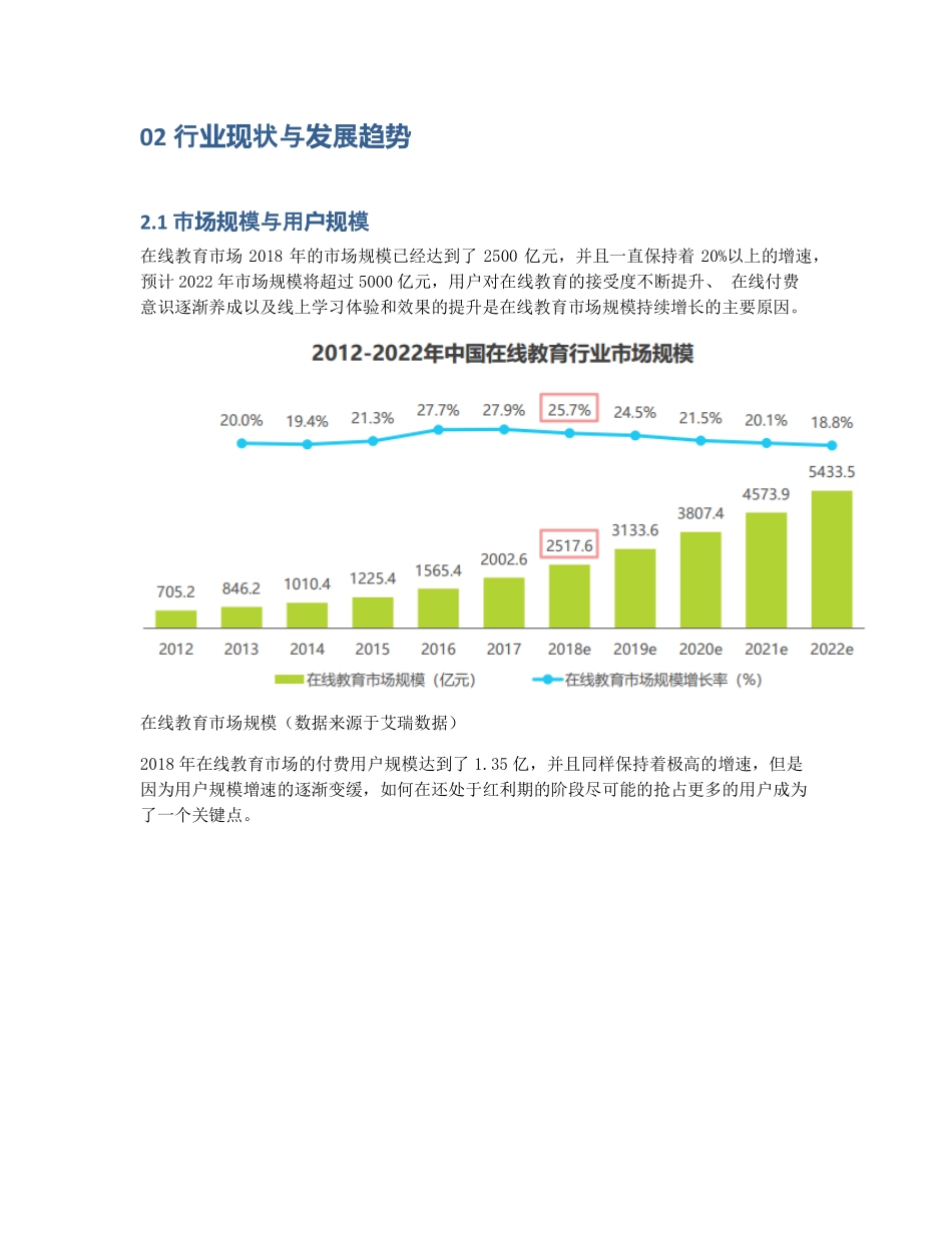 竞品分析：学而思网校 VS 有道精品课 VS 猿辅导在线教育赛道谁将脱颖而出？ (2).pdf_第2页