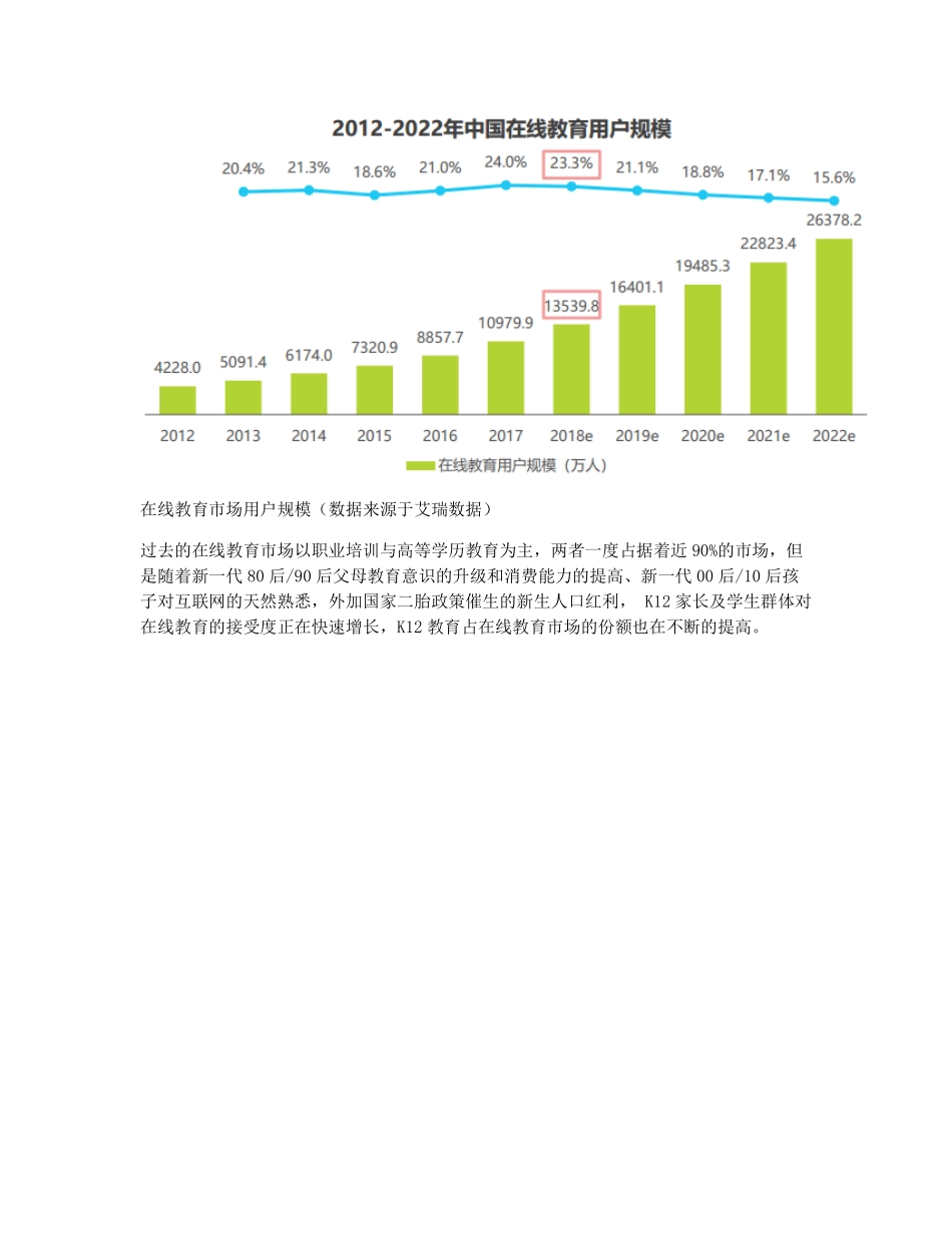 竞品分析：学而思网校 VS 有道精品课 VS 猿辅导在线教育赛道谁将脱颖而出？ (2).pdf_第3页