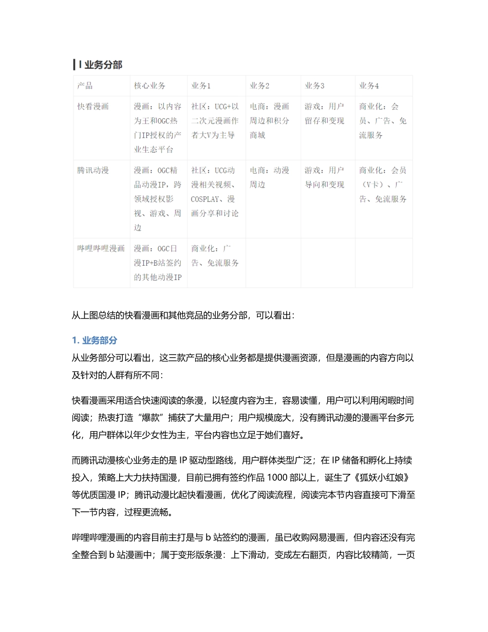 竞品分析：快看漫画 VS 腾讯动漫 VS 哔哩哔哩漫画.pdf_第3页