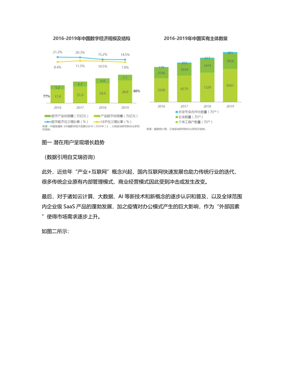 竞品分析：挑战旧秩序飞书 VS 微软办公套件.pdf_第3页