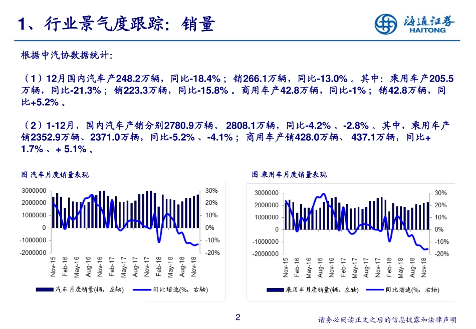 汽车行业2018年12月汽车数据解读＆投资展望：消费政策年内出台底部区间显现-20190118-海通证券-23页.pdf_第3页