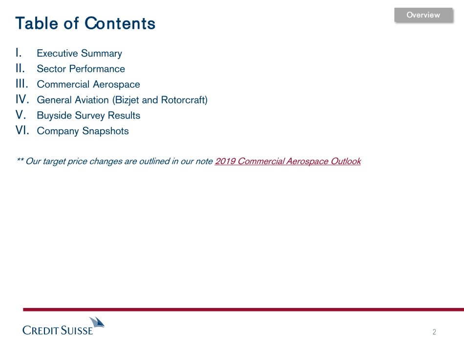 瑞信-美股-航空航天与国防行业-2019年美国商业航空航天展望-2019.1.22-59页.pdf_第3页
