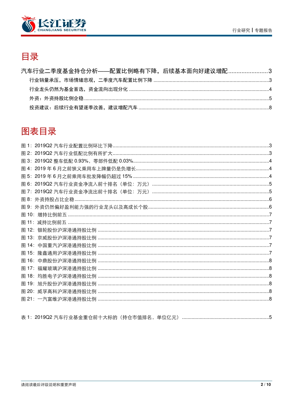 汽车行业二季度基金持仓分析：配置比例略有下降后续基本面向好建议增配-20190721-长江证券-10页 (2).pdf_第3页
