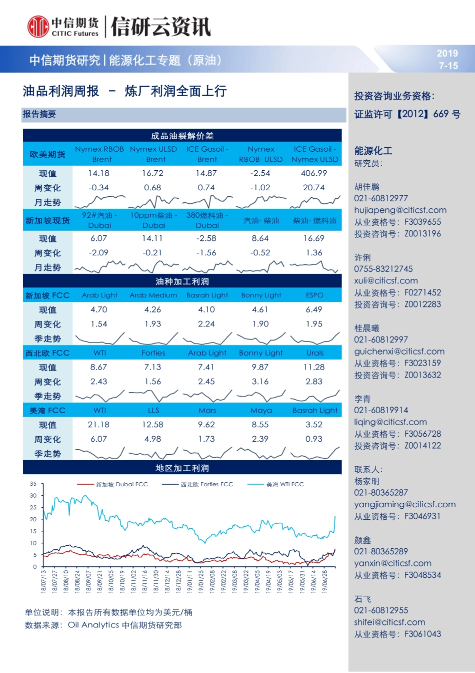 能源化工专题（原油）：油品利润周报炼厂利润全面上行-20190715-中信期货-19页.pdf_第1页