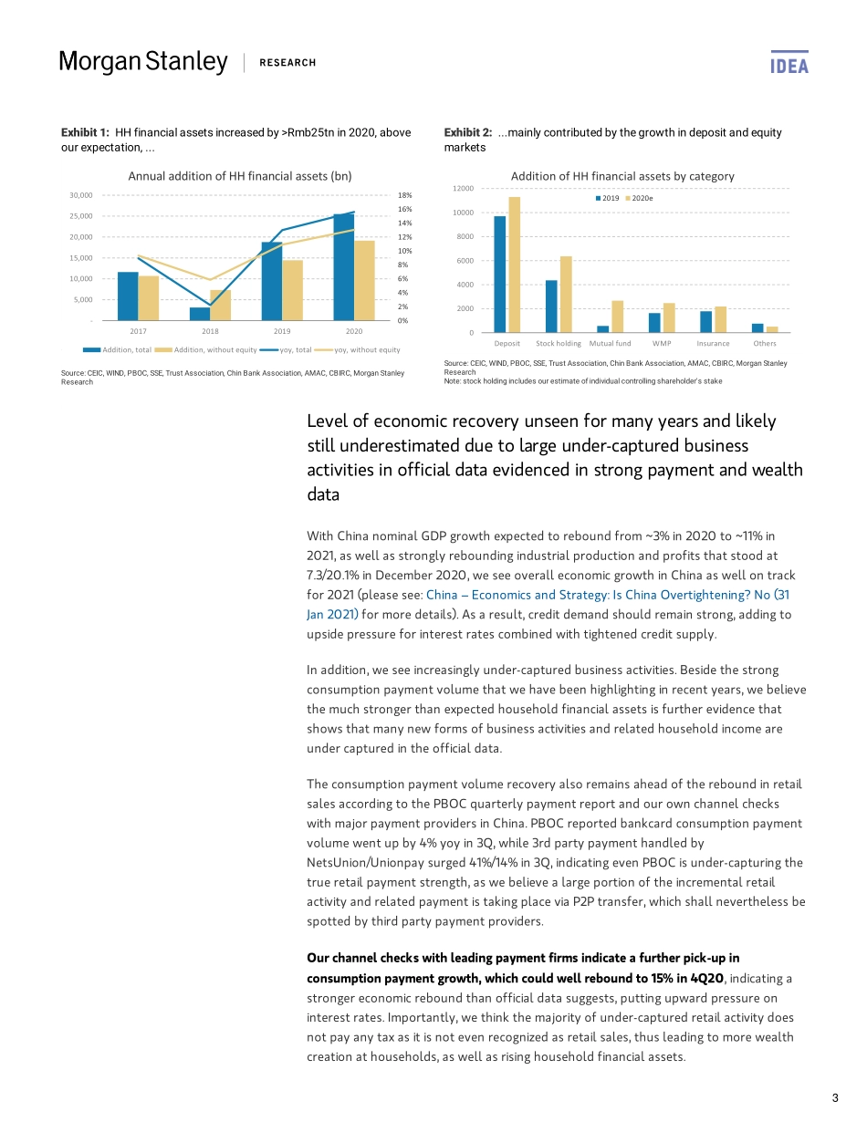 摩根士丹利-中国股票策略：利率和政策趋势将支撑2021年银行股-2021.2.1-24页 (2).pdf_第3页