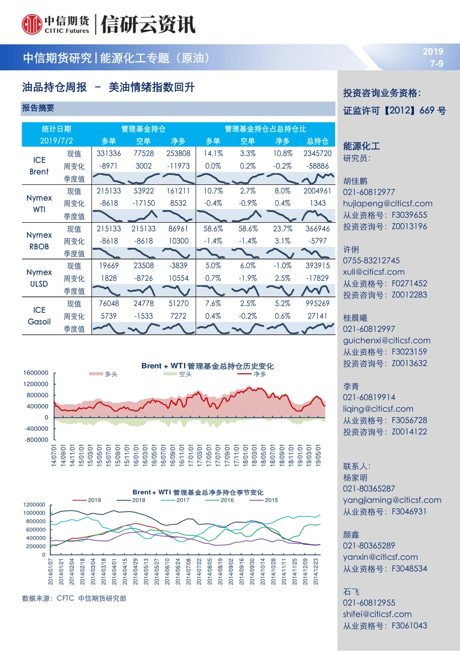 能源化工专题（原油） ：油品持仓周报美油情绪指数回升-20190709-中信期货-15页.pdf_第1页