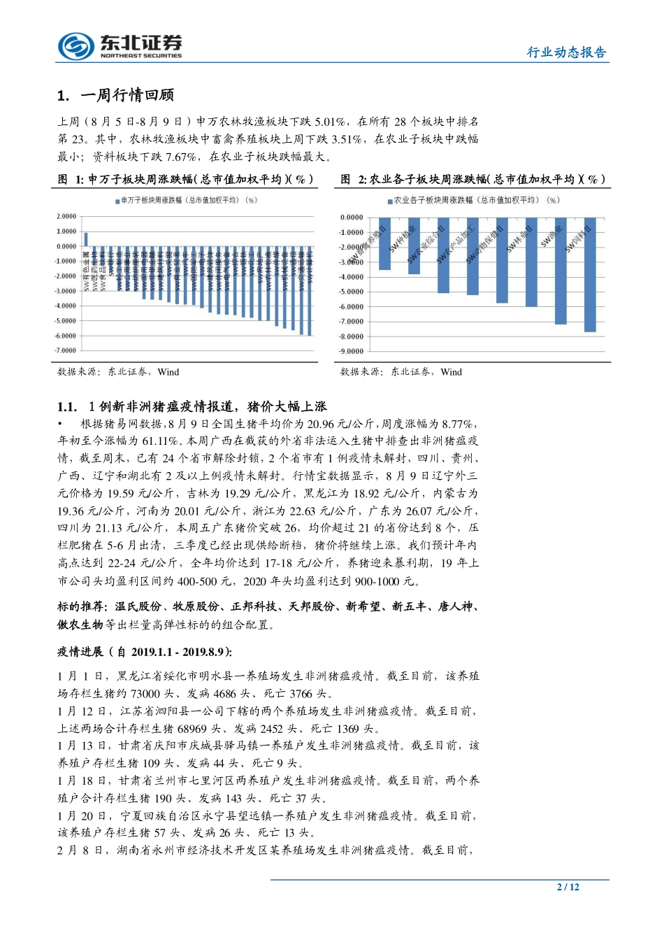 农林牧渔行业：受供给断档及需求拉动猪、鸡价格继续上涨-20190811-东北证券-12页.pdf_第3页