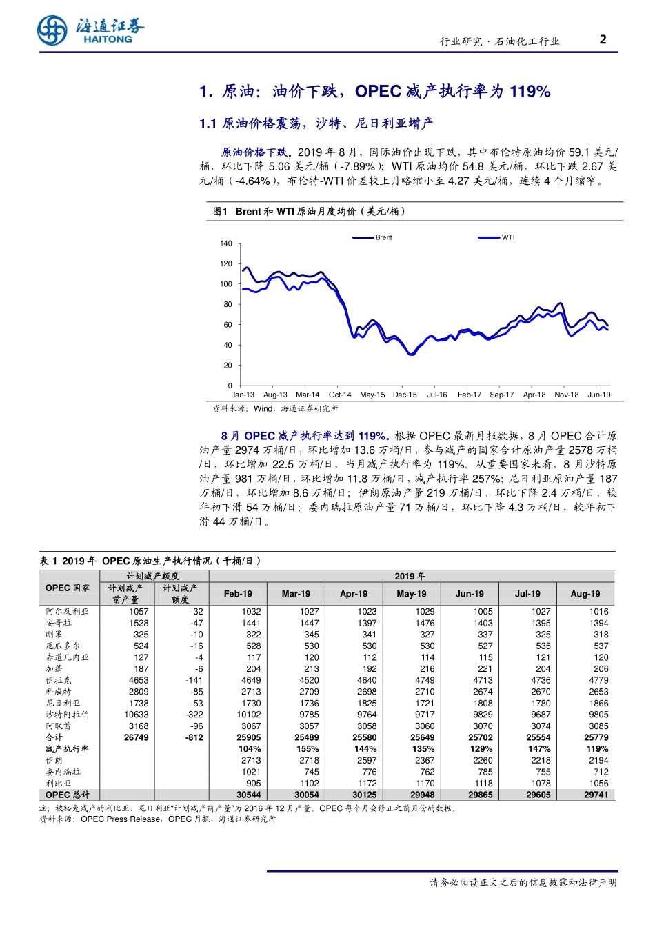 石油化工行业月报：OPEC减产执行率下降到119%国内长丝盈利继续改善-20190913-海通证券-10页.pdf_第3页