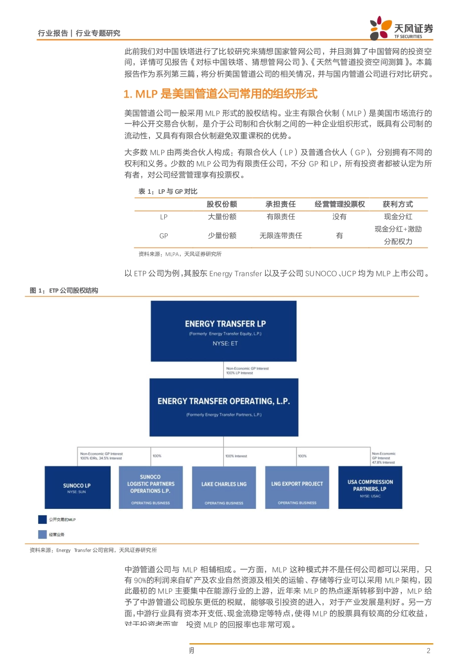 石油化工行业管道专题三：美国管道公司比较研究-20190526-天风证券-10页.pdf_第3页