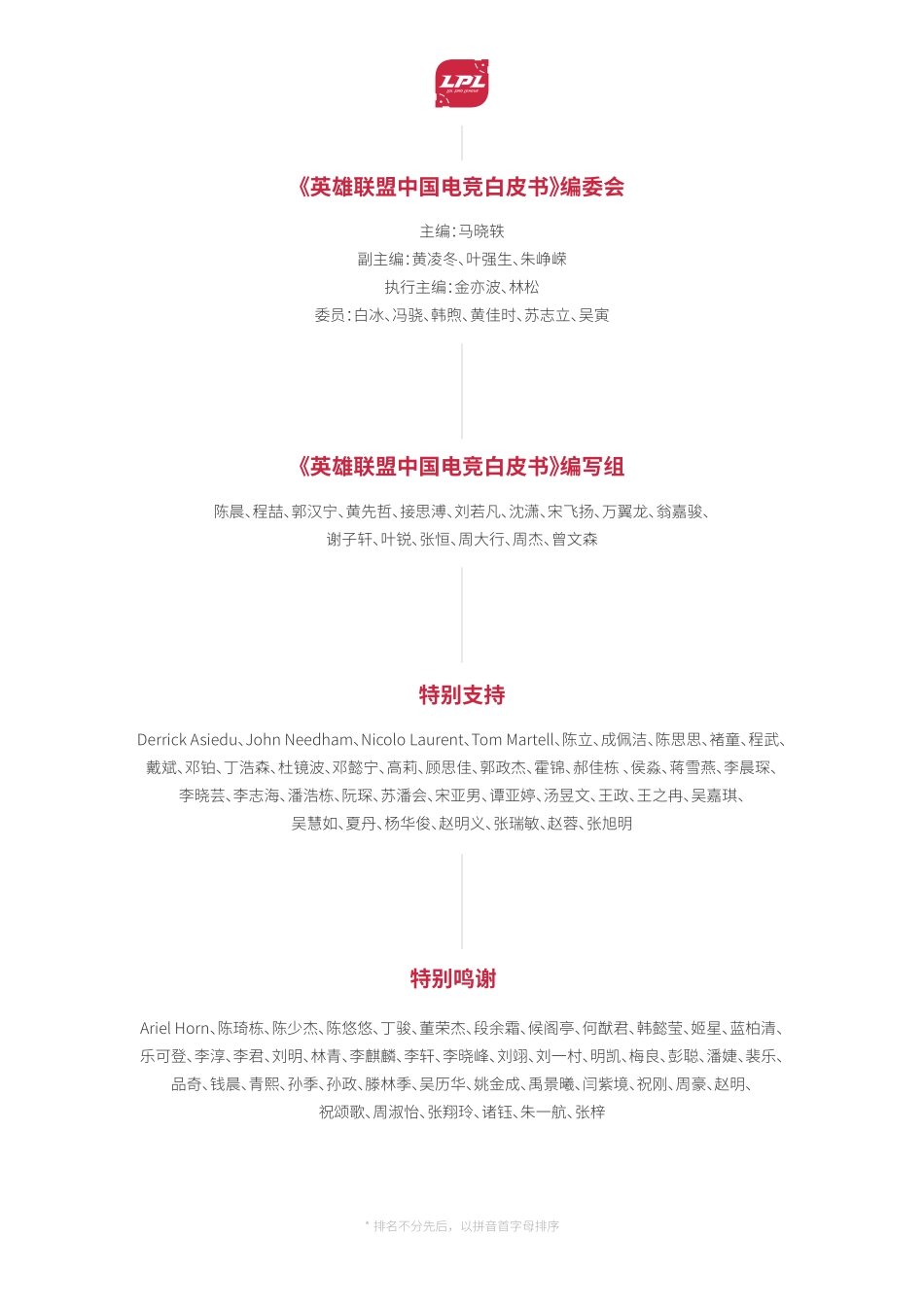 腾竞体育：2019英雄联盟中国电竞白皮书-2019.6-67页.pdf_第3页