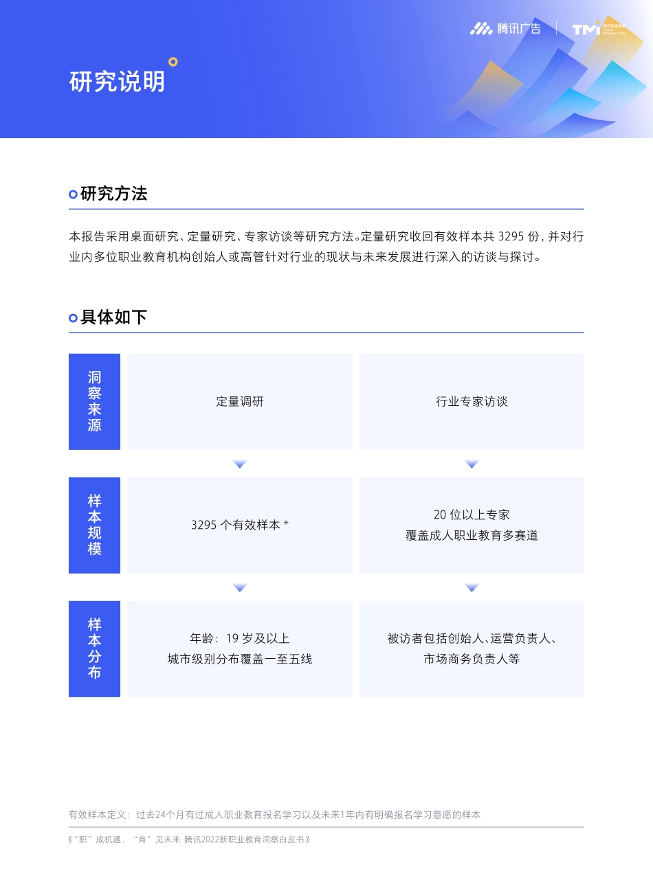 腾讯2022新职业教育洞察白皮书：“职”成机遇“育”见未来-腾讯.pdf_第3页