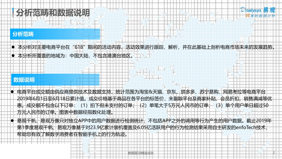 消费行业2019年“618”购物节盘点：开启了全民购物新时代的“618”-20190620-易观智库-30页.pdf_第3页