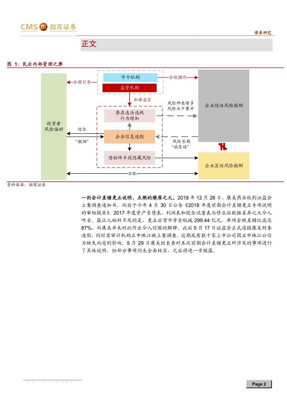 违约研究系列专题之三：康而不实美难掩瑕康美药业的疑云与启示-20190603-招商证券-12页.pdf_第3页