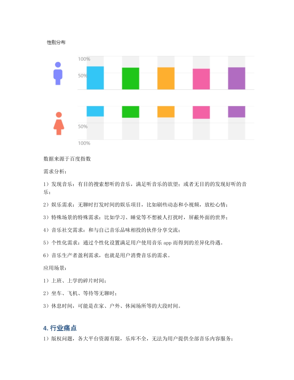 网易云音乐的竞品分析报告以及优化建议 (2).pdf_第3页