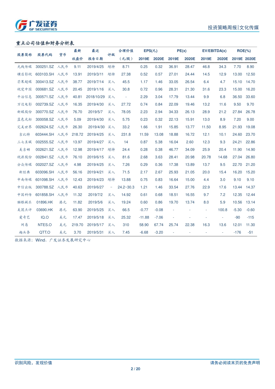 文化传媒行业：游戏行业增速、用户等回暖；ChinaJoy展云游戏未来已来-20190804-广发证券-20页 (2).pdf_第3页