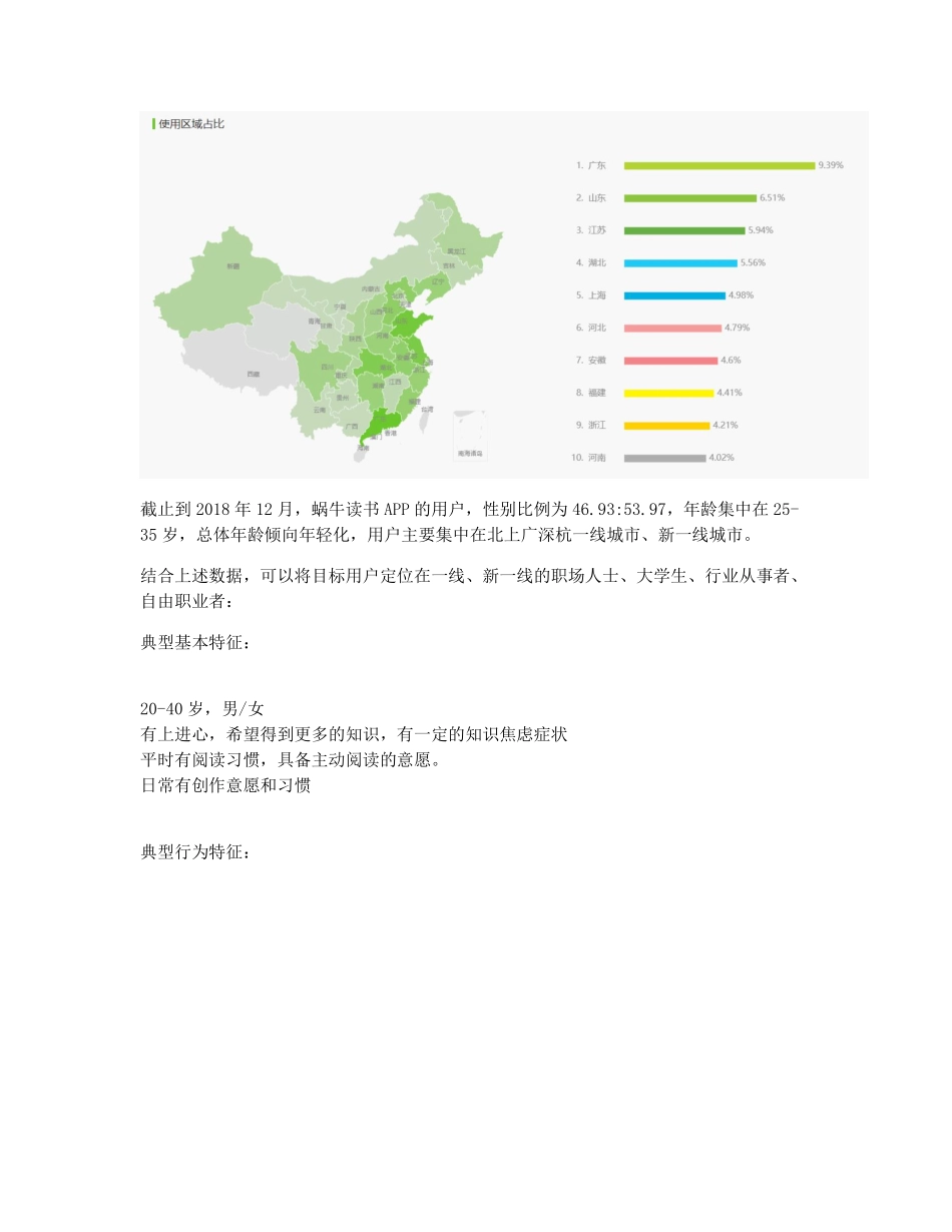 蜗牛读书产品分析报告.pdf_第3页