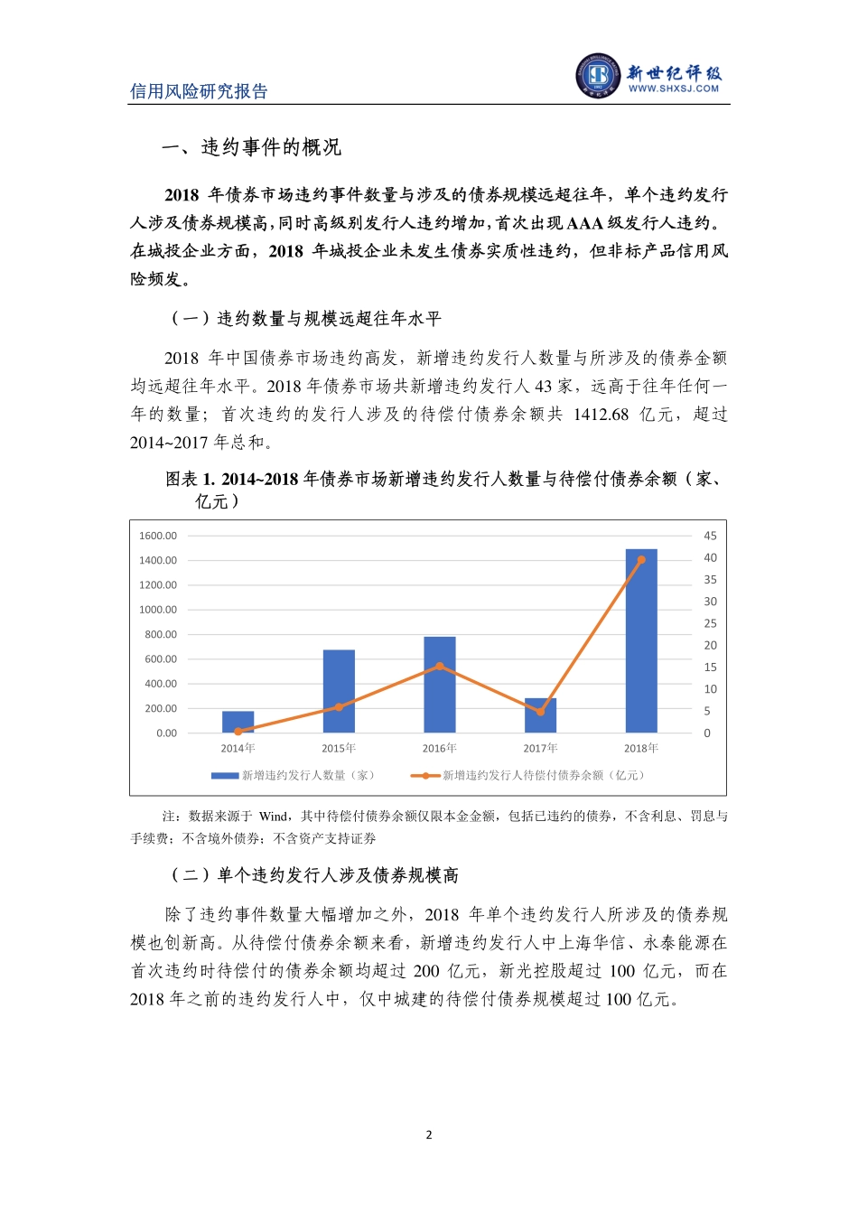 新世纪评级-2018年债券市场违约风险分析及展望-2019.3-20页.pdf_第3页
