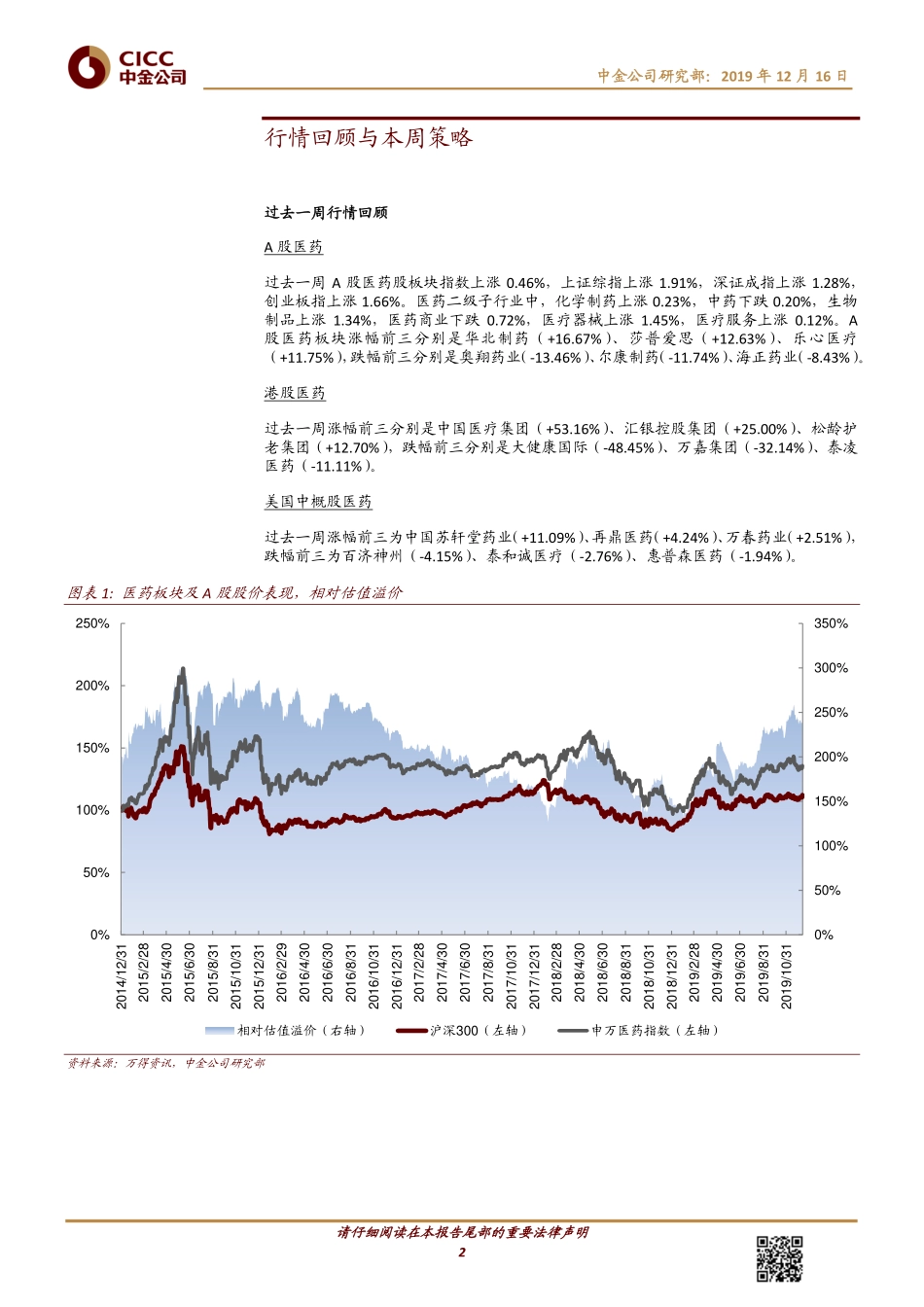 医疗健康行业动态：关注创新器械及高值耗材政策进展-20191216-中金公司-13页.pdf_第3页