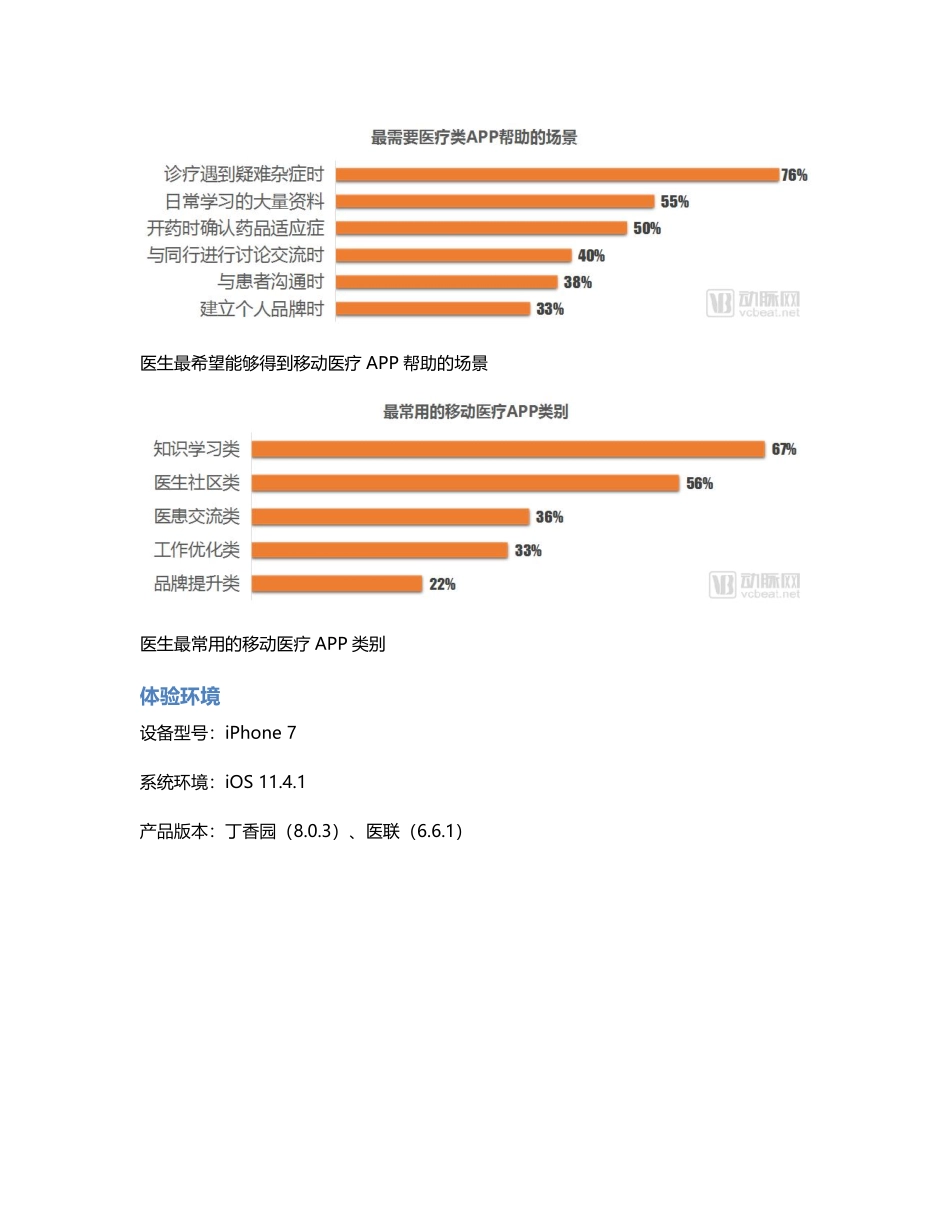 医生社区竞品分析：丁香园 vs 医联殊途同归.pdf_第2页